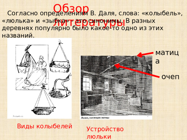 Обзор литературы Согласно определениям В. Даля, слова: «колыбель», «люлька» и «зыбка» - это синонимы. В разных деревнях популярно было какое-то одно из этих названий. матица очеп Виды колыбелей Устройство люльки