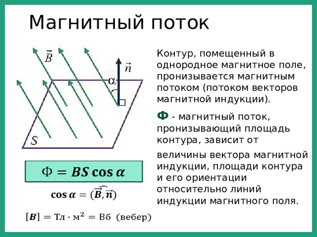 Магнитный поток Контур, помещенный в однородное магнитное поле, пронизывается магнитным потоком (потоком векторов магнитной индукции). Ф - магнитный поток, пронизывающий площадь контура, зависит от величины вектора магнитной индукции, площади контура и его ориентации относительно линий индукции магнитного поля.      