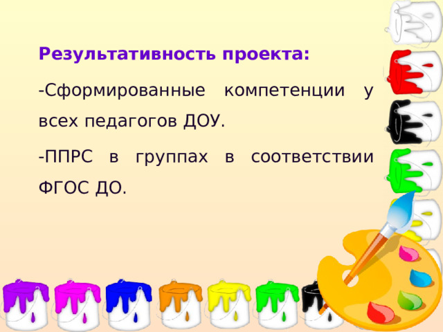 Результативность проекта: -Сформированные компетенции у всех педагогов ДОУ. -ППРС в группах в соответствии ФГОС ДО.