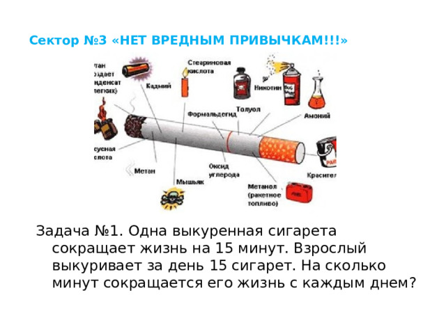 Сектор №3 «НЕТ ВРЕДНЫМ ПРИВЫЧКАМ!!!» Задача №1. Одна выкуренная сигарета сокращает жизнь на 15 минут. Взрослый выкуривает за день 15 сигарет. На сколько минут сокращается его жизнь с каждым днем?