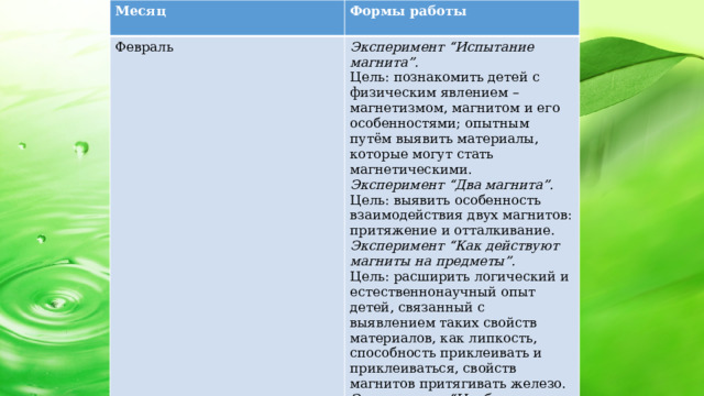 Месяц  Формы работы Февраль  Эксперимент “Испытание магнита”. Цель: познакомить детей с физическим явлением – магнетизмом, магнитом и его особенностями; опытным путём выявить материалы, которые могут стать магнетическими. Эксперимент “Два магнита”. Цель: выявить особенность взаимодействия двух магнитов: притяжение и отталкивание. Эксперимент “Как действуют магниты на предметы”. Цель: расширить логический и естественнонаучный опыт детей, связанный с выявлением таких свойств материалов, как липкость, способность приклеивать и приклеиваться, свойств магнитов притягивать железо. Эксперимент “Необычная скрепка”. Цель: определить способность металлических предметов намагничиваться.