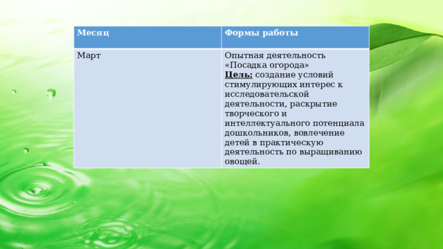 Месяц  Формы работы Март  Опытная деятельность «Посадка огорода» Цель:  создание условий стимулирующих интерес к исследовательской деятельности, раскрытие творческого и интеллектуального потенциала дошкольников, вовлечение детей в практическую деятельность по выращиванию овощей.