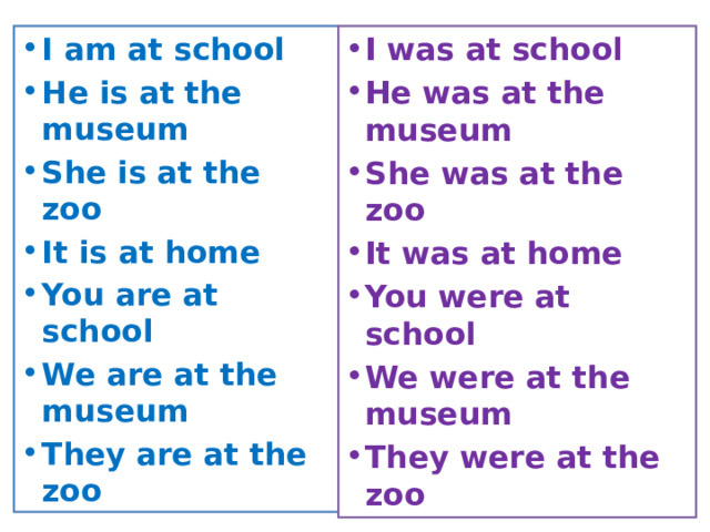 I am at school He is at the museum She is at the zoo It is at home You are at school We are at the museum They are at the zoo I was at school He was at the museum She was at the zoo It was at home You were at school We were at the museum They were at the zoo