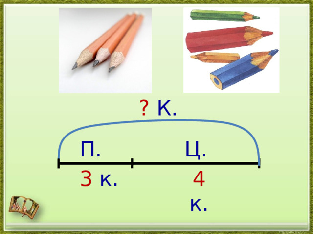 Сделай рисунки к задачам и реши их