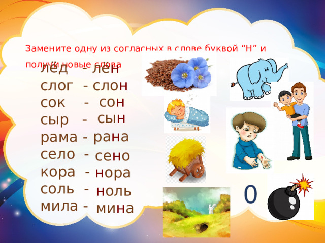 Замените одну из согласных в слове буквой “Н” и получи новые слова лёд - слог - сок - сыр - рама - село - кора - соль - мила - лё н сло н  со н сы н ра н а се н о н ора 0 н оль ми н а