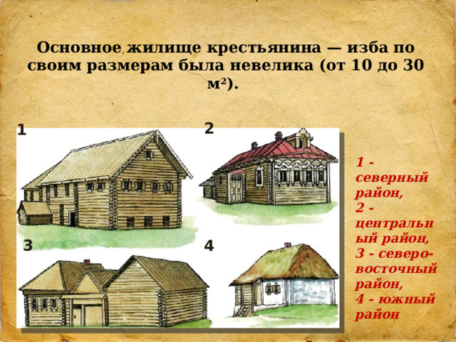Основное жилище крестьянина — изба по своим размерам была невелика (от 10 до 30 м 2 ). 2 1 1 - северный район, 2 -центральный район, 3 - северо-восточный район, 4 - южный район 3 4