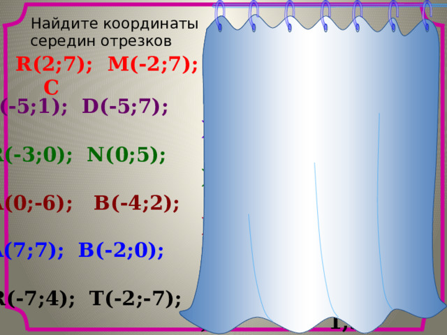 Найдите координаты cередин отрезков 2+(-2) 7 + 7 C(0; 7) R(2;7); M(-2;7); C (  ;  ); 2 2 -5+(-5) 1 + 7  (  ;  ); C(-5; 4) P(-5;1); D(-5;7); C 2 2 0 + 5  -3 + 0 C(-1,5; 2,5)  (  ;  ); R(-3;0); N(0;5); C 2 2 0+(-4) -6+2 C(-2;-2)  (  ;  ); A(0;-6); B(-4;2); C 2 2 «Геометрия 7-9» Л.С. Атанасян и др. 7 + 0 7+(-2) C(2,5; 3,5) A(7;7); B(-2;0); C  (  ;  ); 2 2 4+(-7) -7+(-2) C(-4,5;-1,5)  (  ;  ); R(-7;4); T(-2;-7); C 2 2 4