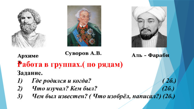 Суворов А.В. Аль – Фараби Архимед