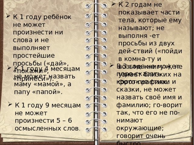 К 2 годам не показывает части тела, которые ему называют; не выполня -ет просьбы из двух дей-ствий («пойди в комна-ту и возьми книгу»), не узнает близких на фото-графиях. К 1 году ребёнок не может произнести ни слова и не выполняет простейшие просьбы («дай», «покажи», «принеси»). В 3 года не может пере-сказать короткие стихи и сказки, не может назвать своё имя и фамилию; го-ворит так, что его не по-нимают окружающие; говорит очень быстро, проглатывая окончания, или очень медленно, растягивая слова. К 1 году 4 месяцам не может назвать маму «мамой», а папу «папой». К 1 году 9 месяцам не может произнести 5 – 6 осмысленных слов .