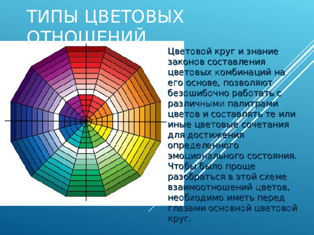ТИПЫ ЦВЕТОВЫХ ОТНОШЕНИЙ Цветовой круг и знание законов составления цветовых комбинаций на его основе, позволяют безошибочно работать с различными палитрами цветов и составлять те или иные цветовые сочетания для достижения определенного эмоционального состояния. Чтобы было проще разобраться в этой схеме взаимоотношений цветов, необходимо иметь перед глазами основной цветовой круг.