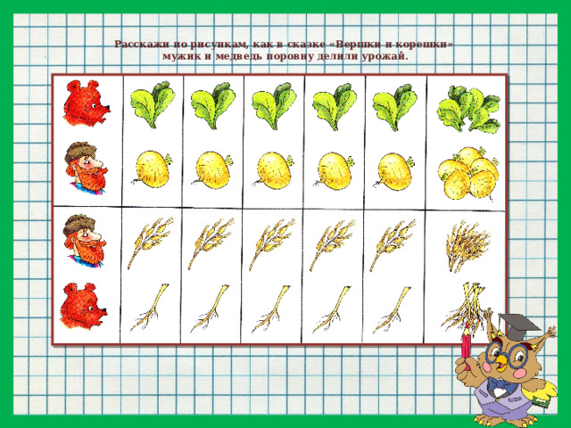 Расскажи по рисункам, как в сказке «Вершки и корешки»  мужик и медведь поровну делили урожай.