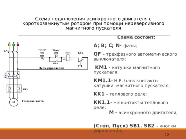 Схема подключения асинхронного двигателя с короткозамкнутым ротором при помощи нереверсивного магнитного пускателя Схема состоит: А; В; С; N- фазы; QF – трехфазного автоматического выключателя;  KM1 - катушка магнитного пускателя; КМ1.1 - Н.Р. блок контакты катушки магнитного пускателя; KK1 - теплового реле; КК1.1 - НЗ контакты теплового реле; M - асинхронного двигателя; (Стоп, Пуск) SB1. SB2 - кнопки управления;