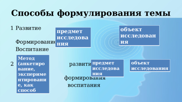 Способы формулирования темы 1 Развитие в ходе  Формирование  Воспитание 2 развития  формирования  воспитания объект исследования предмет исследования Метод (анкетирование, экспериментирование, как способ предмет исследования объект исследования