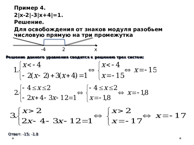 Пример 4. 2|х-2|-3|x+4|=1. Решение. Для освобождения от знаков модуля разобьем числовую прямую на три промежутка x 2 -4 Решение данного уравнения сводится к решению трех систем: Ответ: -15; -1.8