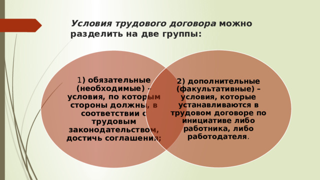 Условия трудового договора можно разделить на две группы:   2) дополнительные (факультативные) – условия, которые устанавливаются в трудовом договоре по инициативе либо работника, либо работодателя . 1 ) обязательные (необходимые) – условия, по которым стороны должны, в соответствии с трудовым законодательством, достичь соглашения;