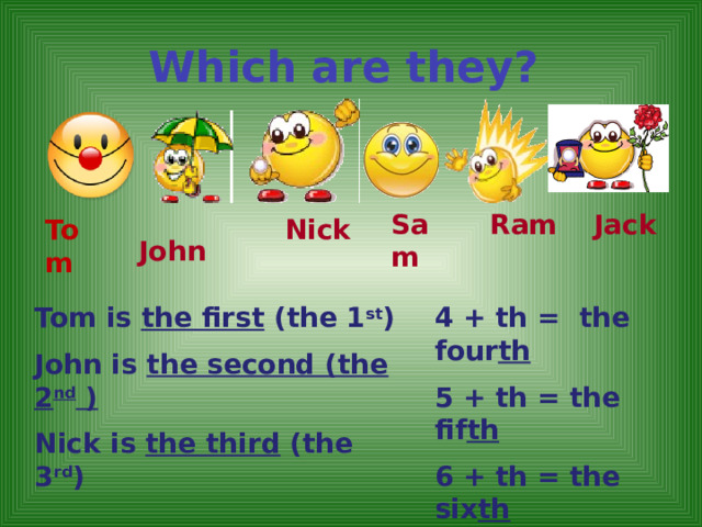 Which are they?   Sam Ram Jack Tom  Nick  John Tom is the first (the 1 st ) 4 + th = the four th John is the second (the 2 nd ) 5 + th = the fif th Nick is the third (the 3 rd ) 6 + th = the six th