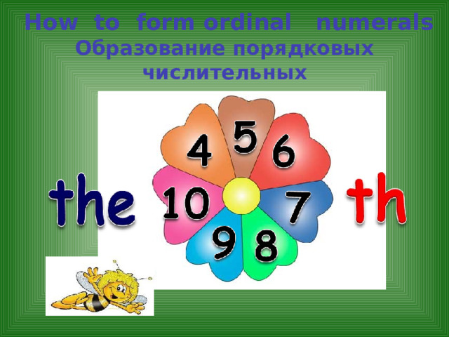 How to form ordinal numerals  Образование порядковых числительных    
