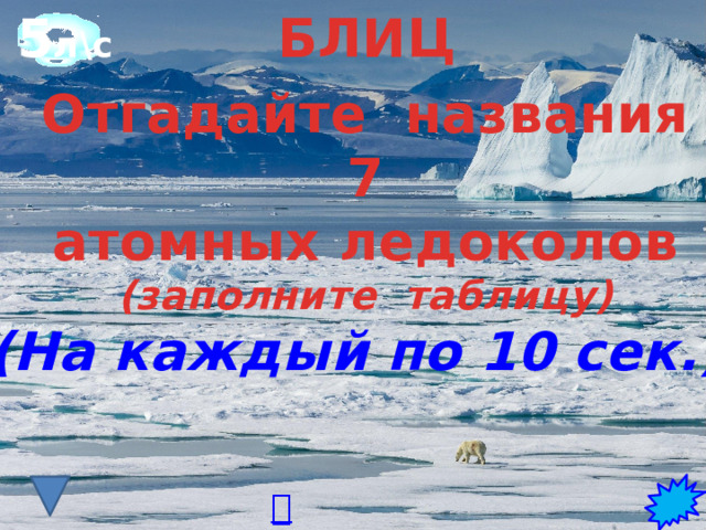 4 л\с Как называется плавучая АЭС в России 60 сек. АКАДЕМИК ЛОМОНОСОВ