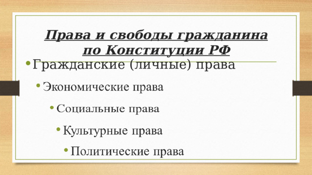 Права и свободы гражданина по Конституции РФ