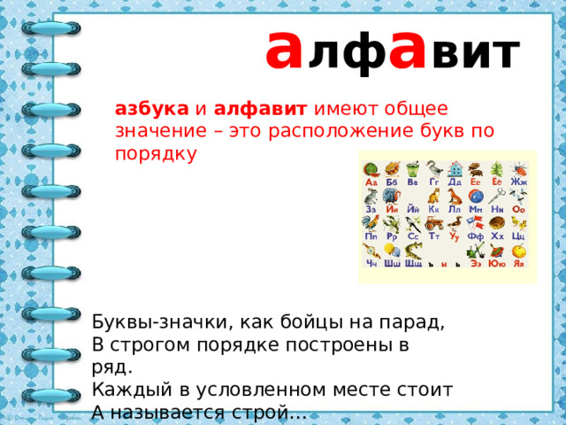 а лф а вит азбука  и  алфавит  имеют общее значение – это расположение букв по порядку Буквы-значки, как бойцы на парад, В строгом порядке построены в ряд. Каждый в условленном месте стоит А называется строй…