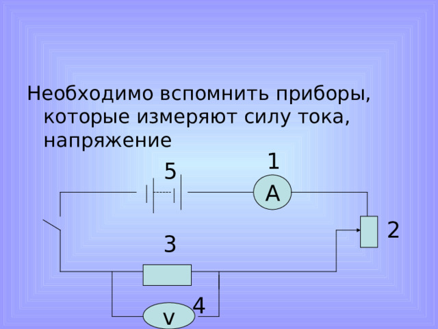 Необходимо вспомнить приборы, которые измеряют силу тока, напряжение 1 5 А 2 3 4 v