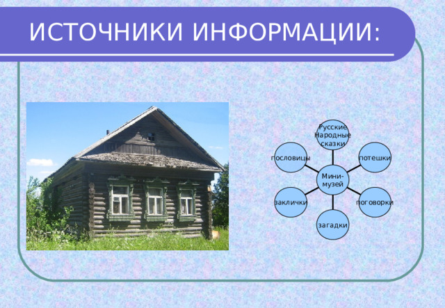 ИСТОЧНИКИ ИНФОРМАЦИИ: Русские Народные сказки пословицы потешки Мини- музей заклички поговорки загадки