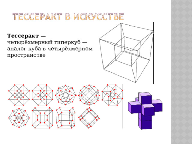 Тессеракт — четырёхмерный гиперкуб — аналог куба в четырёхмерном пространстве