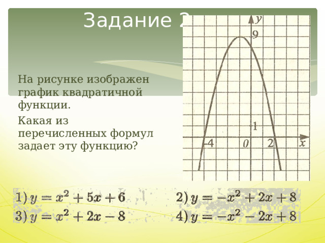 Задание 2 На рисунке изображен график квадратичной функции. Какая из перечисленных формул задает эту функцию?