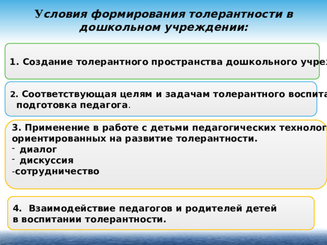 У словия формирования толерантности в дошкольном учреждении:   1. Создание толерантного пространства дошкольного учреждения. 2.  Соответствующая целям и задачам толерантного воспитания  подготовка педагога . 3. Применение в работе с детьми педагогических технологий, ориентированных на развитие толерантности. диалог дискуссия - сотрудничество 4.  Взаимодействие педагогов и родителей детей в воспитании толерантности.