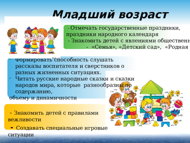 Младший возраст  - Отмечать государственные праздники, праздники народного календаря  - Знакомить детей с явлениями общественной жизни:  - «Семья», «Детский сад», «Родная страна» Формировать способность слушать рассказы воспитателя и сверстников о разных жизненных ситуациях. Читать русские народные сказки и сказки народов мира, которые разнообразны по содержанию, объему и динамичности  - Знакомить детей с правилами вежливости  - Создавать специальные игровые ситуации