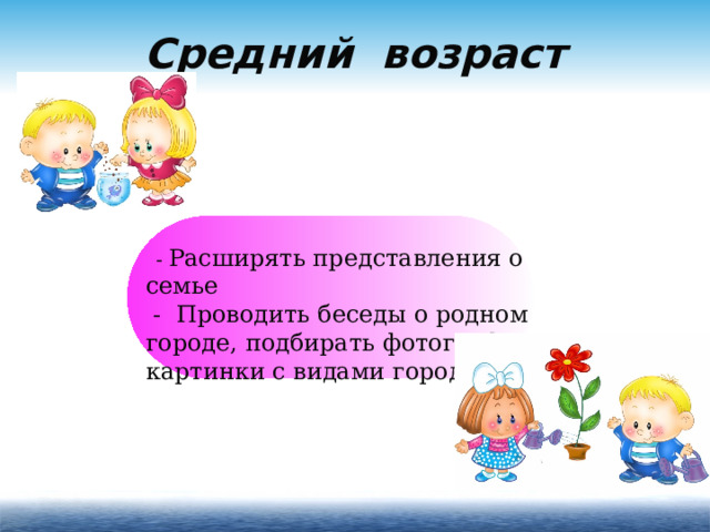 Средний возраст  - Расширять представления о семье  - Проводить беседы о родном городе, подбирать фотографии, картинки с видами города