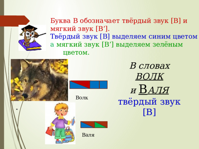 Буква В обозначает твёрдый звук [В] и мягкий звук [В’]. Твёрдый звук [В] выделяем синим цветом а  мягкий звук [В’] выделяем зелёным  цветом. | В словах ВОЛК  и В АЛЯ  твёрдый звук [В] Волк Валя