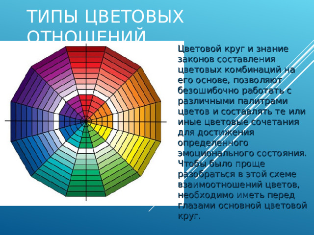 ТИПЫ ЦВЕТОВЫХ ОТНОШЕНИЙ Цветовой круг и знание законов составления цветовых комбинаций на его основе, позволяют безошибочно работать с различными палитрами цветов и составлять те или иные цветовые сочетания для достижения определенного эмоционального состояния. Чтобы было проще разобраться в этой схеме взаимоотношений цветов, необходимо иметь перед глазами основной цветовой круг.