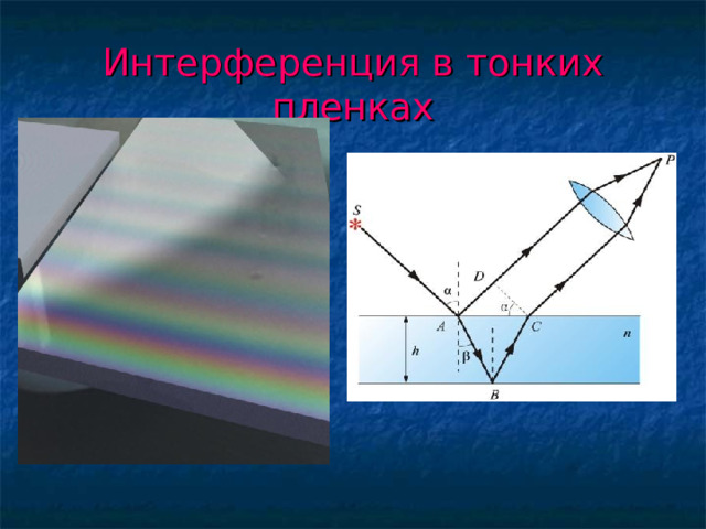 Интерференция в тонких пленках