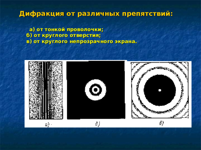Дифракция от различных препятствий:   а) от тонкой проволочки;  б) от круглого отверстия;  в) от круглого непрозрачного экрана.