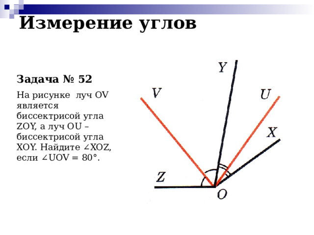 Измерение углов Задача № 52 На рисунке луч OV является биссектрисой угла ZOY, а луч OU – биссектрисой угла XOY. Найдите ∠XOZ, если ∠UOV = 80°.