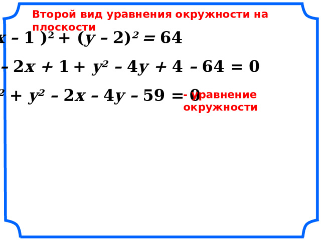 Второй вид уравнения окружности на плоскости ( x – 1 ) 2 + ( y – 2) 2 = 64 x 2 – 2 x + 1  + y 2 – 4 y + 4 – 64 = 0 x 2  + y 2 – 2 x – 4 y – 59 = 0 - уравнение окружности «Геометрия 7-9» Л.С. Атанасян и др. 22