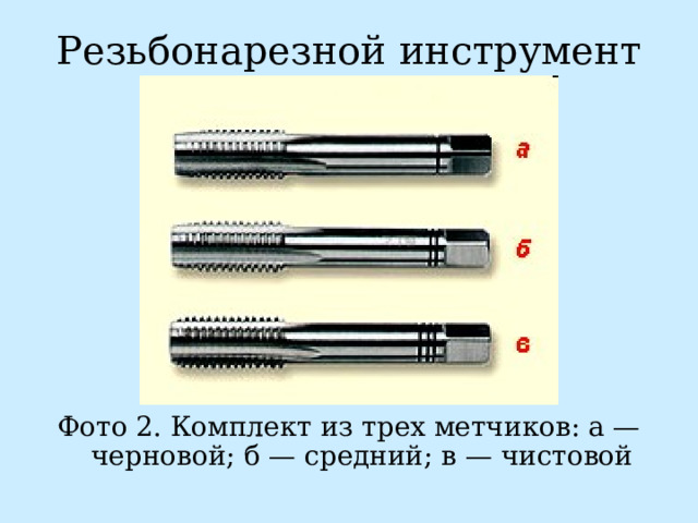 Резьбонарезной инструмент Фото 2. Комплект из трех метчиков: а — черновой; б — средний; в — чистовой