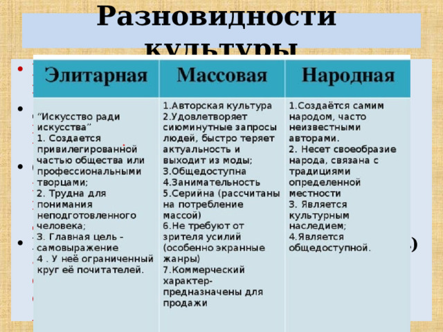 Выберите черты элитарной культуре: найдено 85 изображений