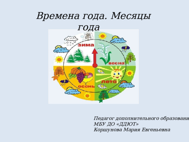 Времена года. Месяцы года Педагог дополнительного образования МБУ ДО «ДДЮТ» Коршунова Мария Евгеньевна