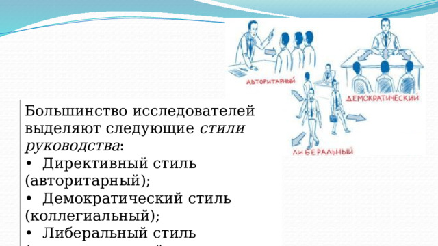 Большинство исследователей выделяют следующие стили руководства : • Директивный стиль (авторитарный); • Демократический стиль (коллегиальный); • Либеральный стиль (попустительский или анархический).