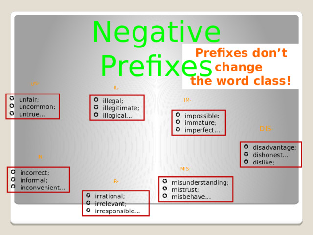 un- Negative Prefixes Prefixes don’t change the word class! il- unfair; uncommon; untrue... im- illegal; illegitimate; illogical... impossible; immature; imperfect... dis- disadvantage; dishonest... dislike; in- Mis- incorrect; informal; inconvenient... ir-