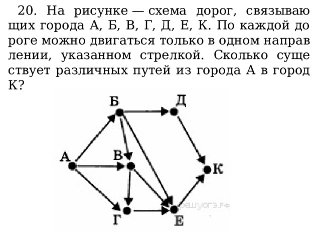 20. На ри­сун­ке — схема дорог, свя­зы­ва­ю­щих го­ро­да А, Б, В, Г, Д, Е, К. По каж­дой до­ро­ге можно дви­гать­ся толь­ко в одном на­прав­ле­нии, ука­зан­ном стрел­кой. Сколь­ко су­ще­ству­ет раз­лич­ных путей из го­ро­да А в город К?