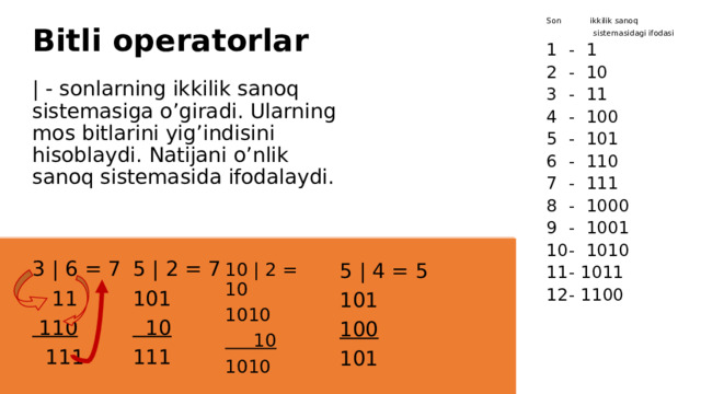 Son ikkilik sanoq  sistemasidagi ifodasi - 1 - 10 - 11 - 100 - 101 - 110 - 111 - 1000 - 1001 - 1010 - 1011 - 1100 Bitli operatorlar | - sonlarning ikkilik sanoq sistemasiga o’giradi. Ularning mos bitlarini yig’indisini hisoblaydi. Natijani o’nlik sanoq sistemasida ifodalaydi. 5 | 2 = 7 3 | 6 = 7 101  11  110  10  111 111 10 | 2 = 10 5 | 4 = 5 101 1010 100  10 1010 101