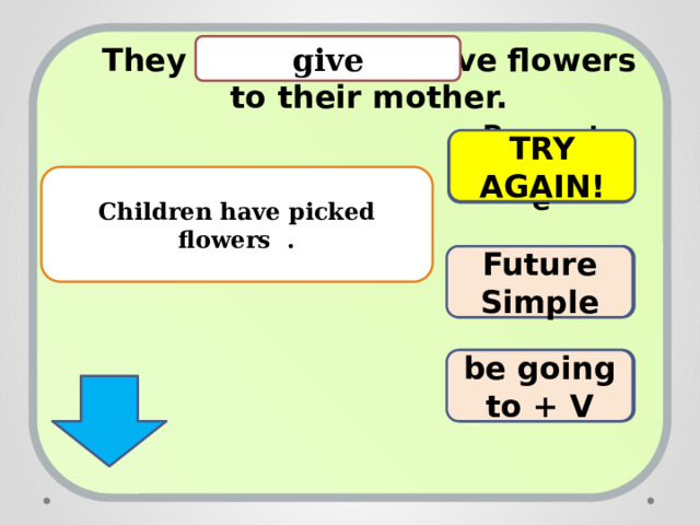 They are going to give flowers to their mother. give  TRY AGAIN! Present Progressive Children have picked flowers . TRY AGAIN! Future Simple WELL DONE! be going to + V