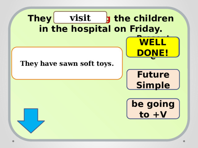 They are visiting the children in the hospital on Friday.  visit Present Progressive WELL DONE! They have sawn soft toys. TRY AGAIN! Future Simple TRY AGAIN! be going to +V