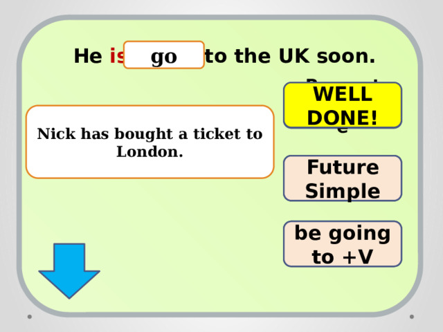 He is going to the UK soon. go WELL DONE! Present Progressive Nick has bought a ticket to London. TRY AGAIN! Future Simple TRY AGAIN! be going to +V