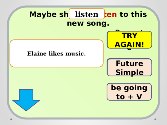 Maybe she will listen to this new song. listen  Present Progressive TRY AGAIN! Elaine likes music. WELL DONE! Future Simple TRY AGAIN! be going to + V