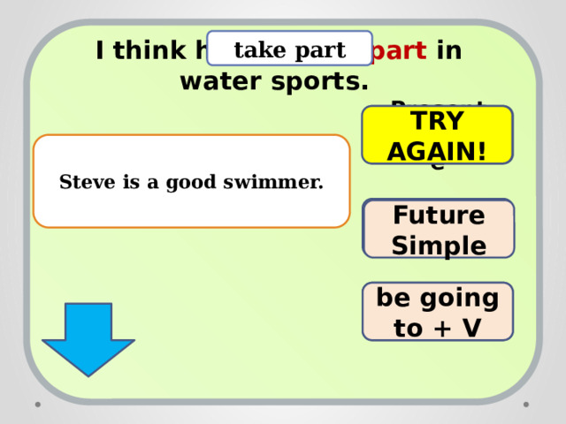 I think he will take part in water sports.  take part Present Progressive TRY AGAIN! Steve is a good swimmer. WELL DONE! Future Simple TRY AGAIN! be going to + V