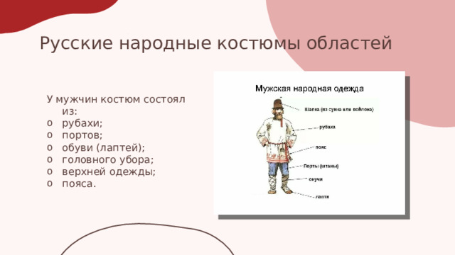 Русские народные костюмы областей У мужчин костюм состоял из: